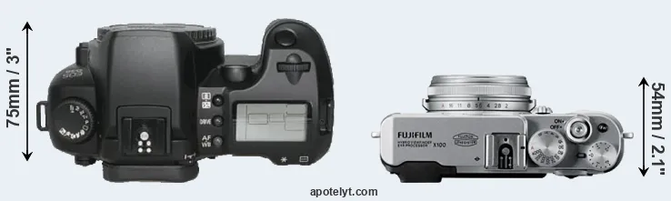 Compare D30 versus X100 top