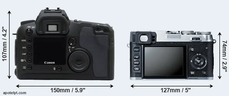Comparison D30 or X100S rear