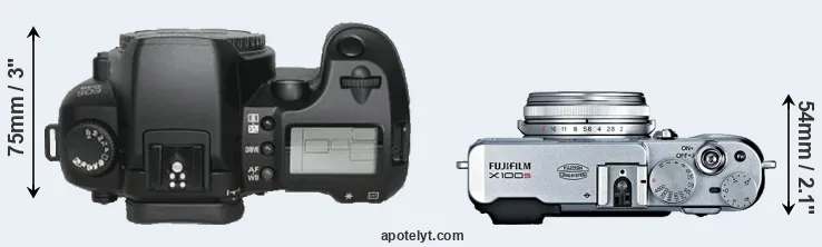 Compare D30 versus X100S top
