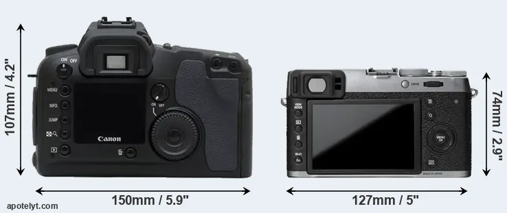 Comparison D30 or X100T rear