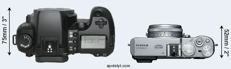 Compare D30 versus X100T top