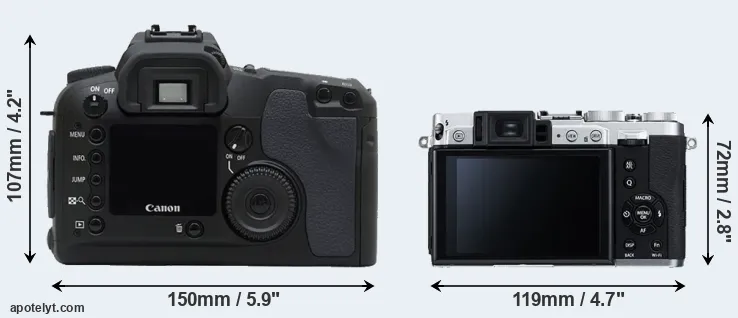Comparison D30 or X30 rear