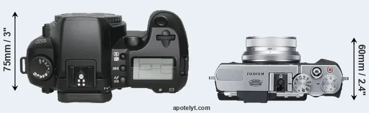 Compare D30 versus X30 top
