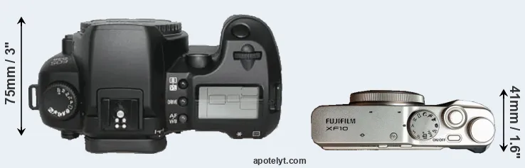 Compare D30 versus XF10 top