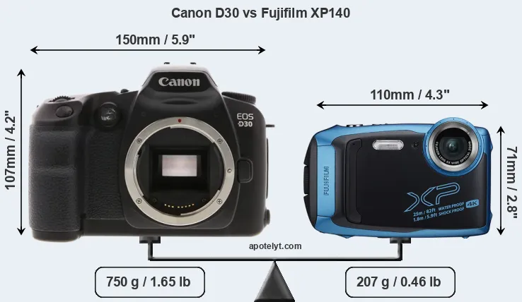 Size Canon D30 vs Fujifilm XP140