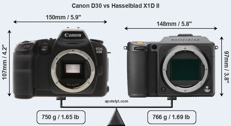 Size Canon D30 vs Hasselblad X1D II