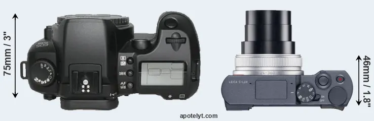 Compare D30 versus C-LUX top