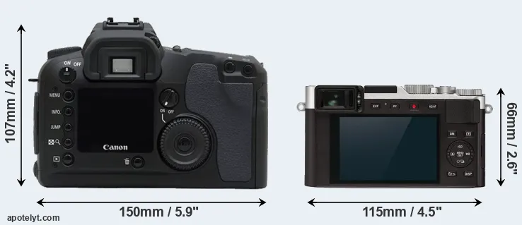 Comparison D30 or D-LUX 7 rear