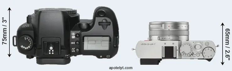 Compare D30 versus D-LUX 7 top