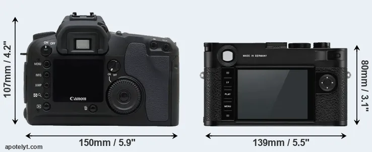 Comparison D30 or M10-P rear
