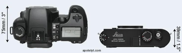 Compare D30 versus M10-P top