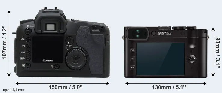 Comparison D30 or Q2 rear