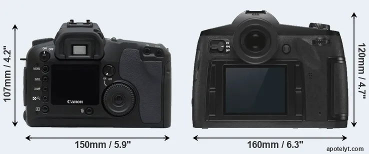 Comparison D30 or S3 rear