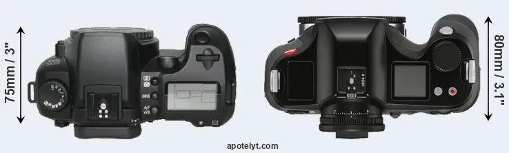Compare D30 versus S3 top