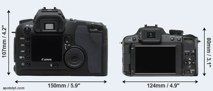 Comparison D30 or V-LUX 2 rear