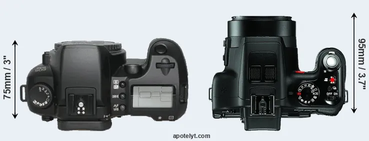 Compare D30 versus V-LUX 3 top