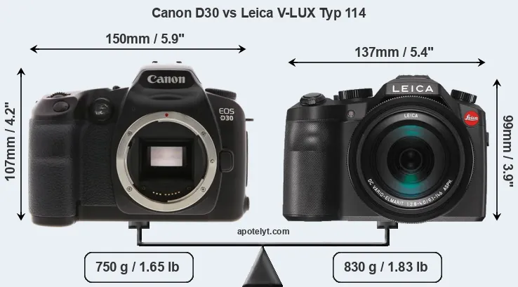 Size Canon D30 vs Leica V-LUX Typ 114