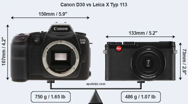Size Canon D30 vs Leica X Typ 113