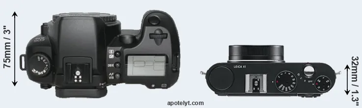 Compare D30 versus X1 top