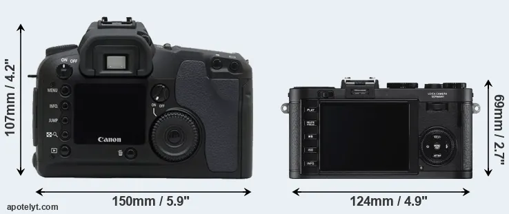 Comparison D30 or X2 rear