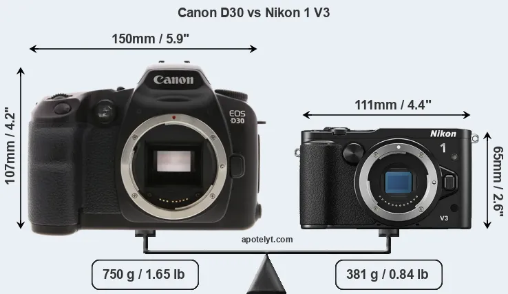 Size Canon D30 vs Nikon 1 V3