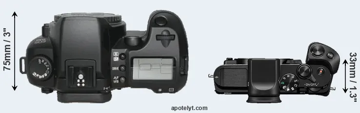 Compare D30 versus V3 top