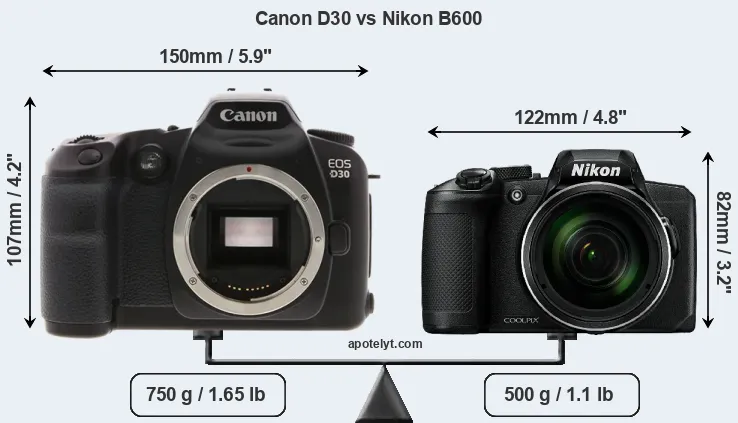 Size Canon D30 vs Nikon B600