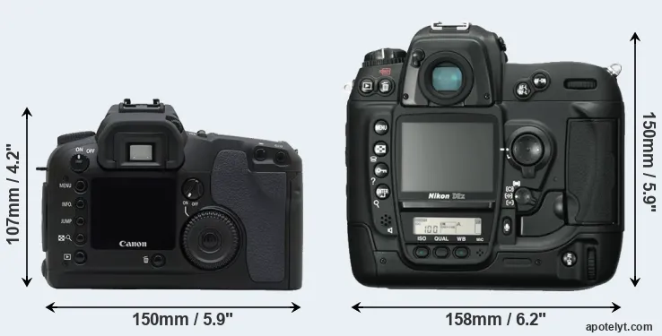 Comparison D30 or D2X rear