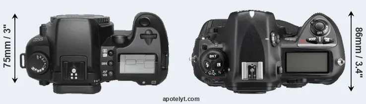 Compare D30 versus D2Xs top