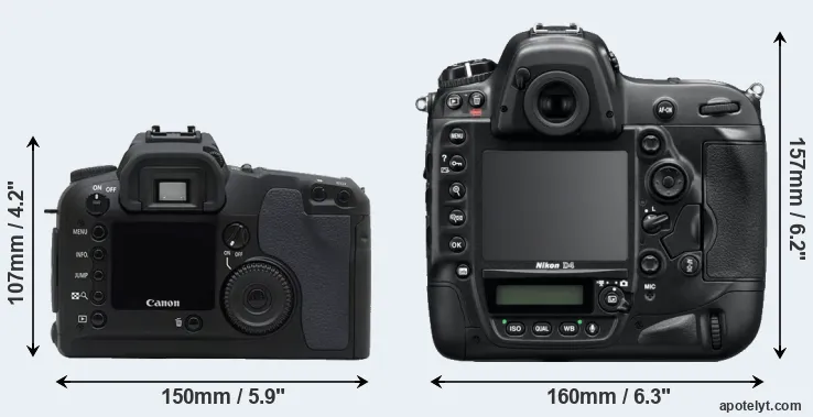 Comparison D30 or D4 rear
