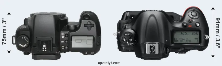 Compare D30 versus D4 top