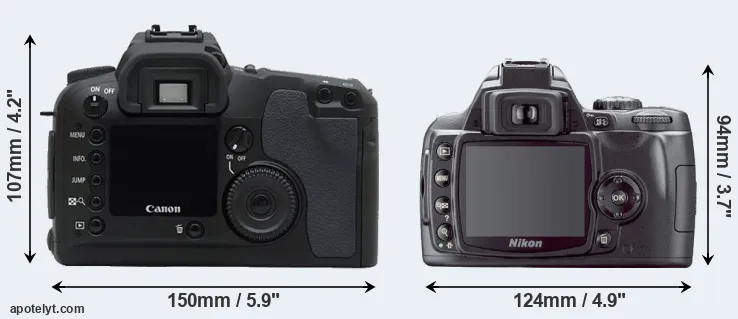 Comparison D30 or D40X rear