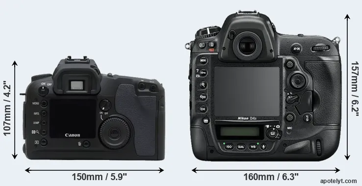Comparison D30 or D4S rear