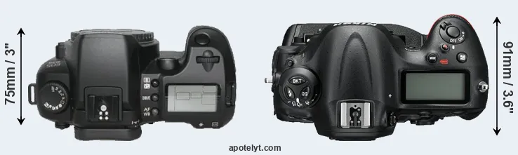 Compare D30 versus D4S top