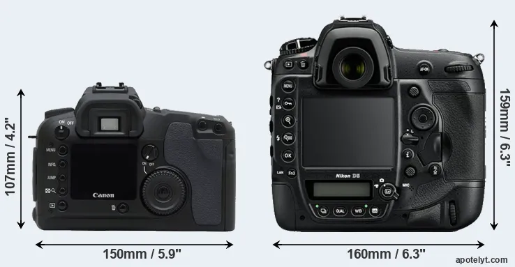 Comparison D30 or D5 rear