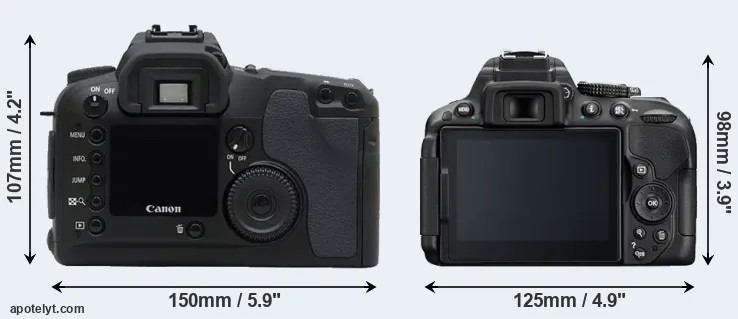 Comparison D30 or D5300 rear