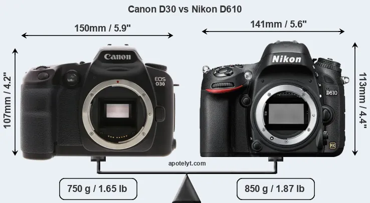 Size Canon D30 vs Nikon D610