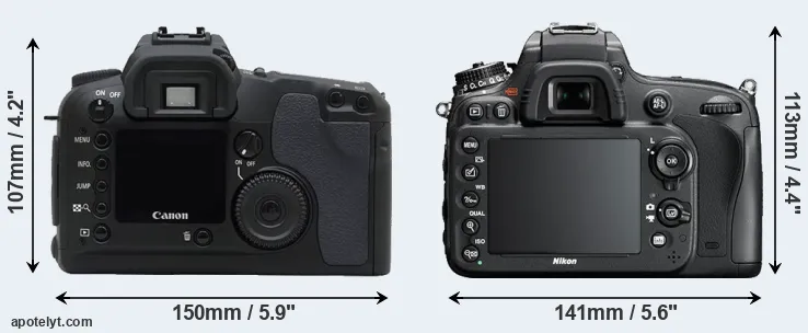Comparison D30 or D610 rear