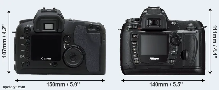 Comparison D30 or D70s rear