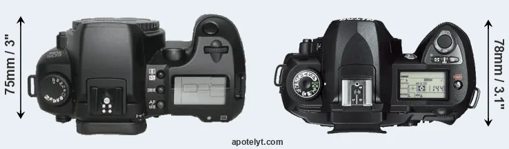 Compare D30 versus D70s top