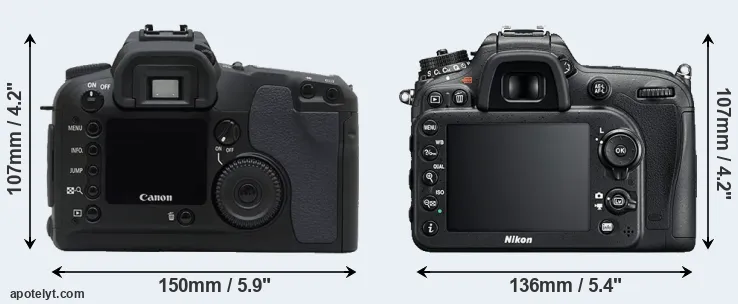 Comparison D30 or D7200 rear