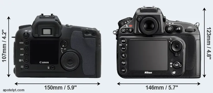 Comparison D30 or D800 rear