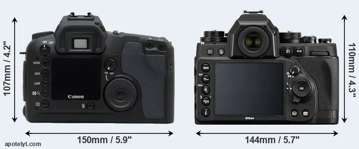 Comparison D30 or Df rear