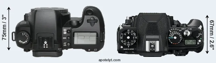Compare D30 versus Df top