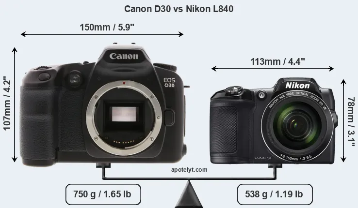 Size Canon D30 vs Nikon L840