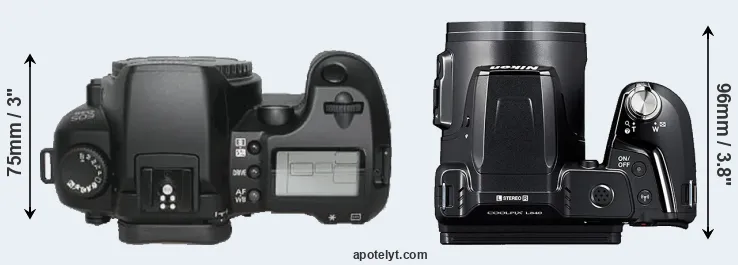 Compare D30 versus L840 top