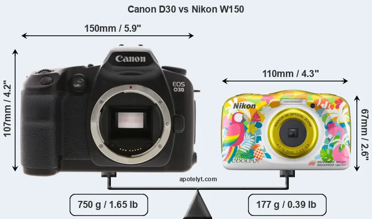 Size Canon D30 vs Nikon W150