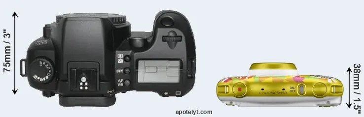 Compare D30 versus W150 top