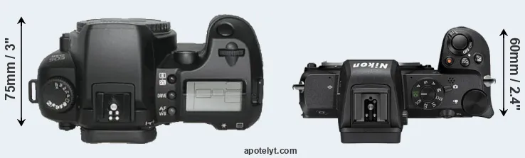 Compare D30 versus Z50 top