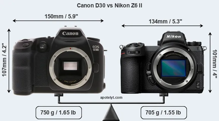 Size Canon D30 vs Nikon Z6 II